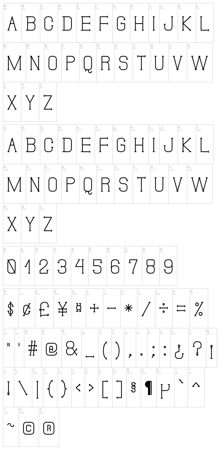 Don Moise St font map